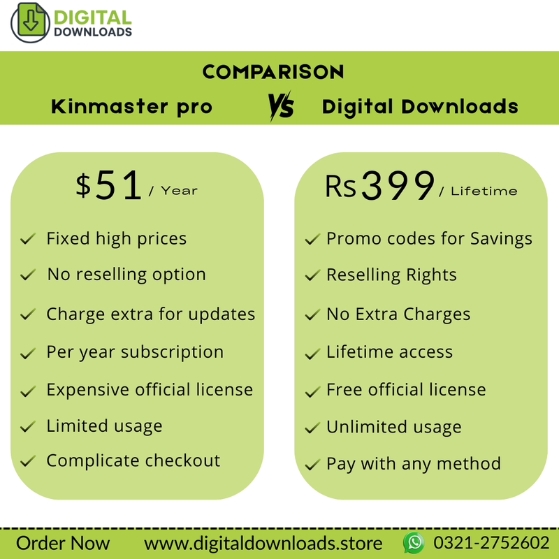 Kinemaster Premium