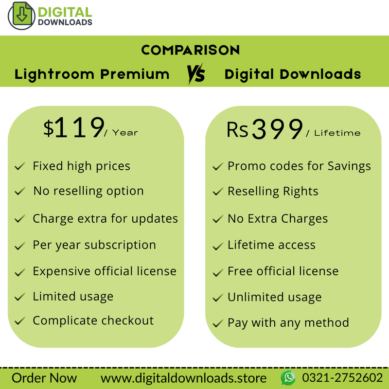 Lightroom Premium