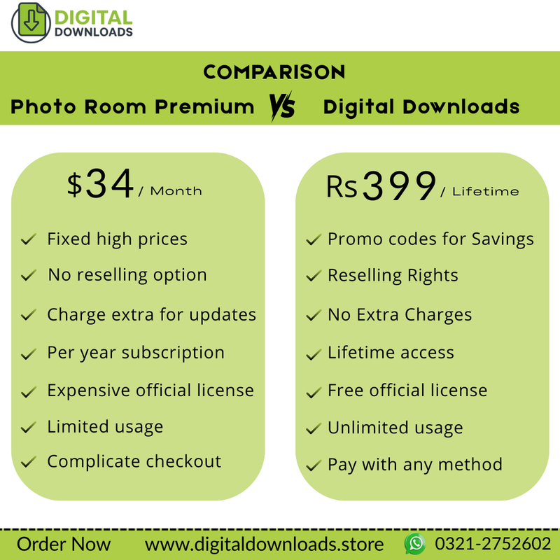 Photoroom Premium