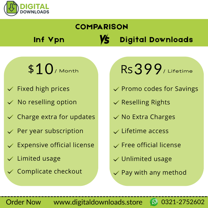INF Vpn Premium